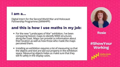 SYW Digital Intern maps