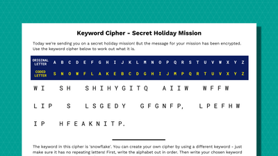KEYWORD CIPHER animation