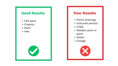 MWS Poster Competition Guidelines