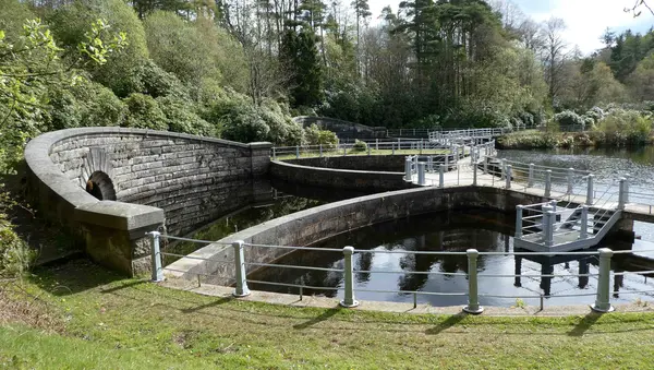 8 Mugdock gauge basins Copy