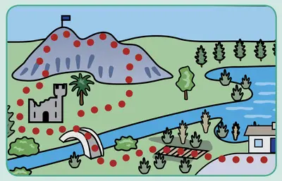 A drawing of a landscape. In the middle is a river, one one side of the river is a house and some trees, on the other side of the river is a castle ruin, a hill and more trees. There is a bridge across the river. A red dotted lines shows a route leading from the house, across the bridge and up the hill.