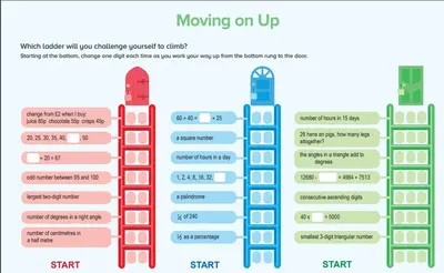 At the top of the image are the words "Moving in Up", followed by "Which ladder will you challenge yourself to to climb? Starting at the bottom, change one digit each time as you work your way up from the bottom rung to the door." Below the text are three coloured doors, one red, one blue, one green, with ladders of the same colour below them. Next to each ladder rung is a maths question to answer.
