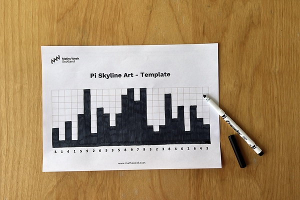 Pi Skyline Coloured In