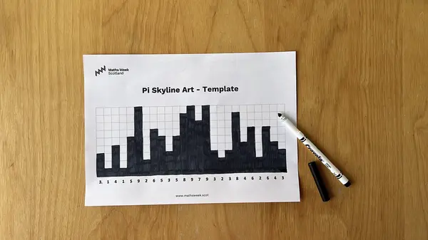 Pi Skyline Coloured In