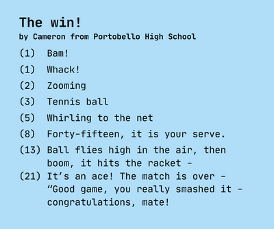 Fib Secondary Finalist 05