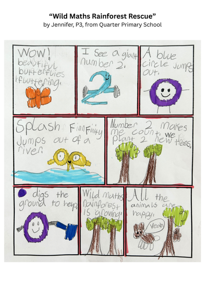 Wild Maths Rainforest Rescue, by Jennifer, P3, from Quarter Primary School

Comic Strip

Picture 1: A butterfly. "Wow! Beautiful butterflies fluttering."

Picture 2: A number two. "I see a giant number2."

Picture 3: A circle. "A blue circle jumps out."

Picture 4: Finn Finity amongst some water. "Splash. Finn Finity jumps out of a river."

Picture 5: Two trees. "Number 2 makes me count. We plant 2 new trees."

Picture 6: A circle holding a shovel. "Circle digs the ground to help."

Picture 7: Two trees. "Wild maths rain forest is growing."

Picture 8: One tree plus some animals. "All the animals are happy. Yeah."
