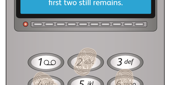 A graphic image of a keypad, with fingerprints on top of the numbers 2, 4, 6 and 9. Above the keypad is a screen, with the words "To unlock this door you'll need 4 digits - all are different. If you start with the first, then 2/3 of it follows. Then a quarter of the first two still remains."