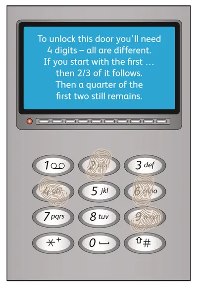 A graphic image of a keypad, with fingerprints on top of the numbers 2, 4, 6 and 9. Above the keypad is a screen, with the words "To unlock this door you'll need 4 digits - all are different. If you start with the first, then 2/3 of it follows. Then a quarter of the first two still remains."