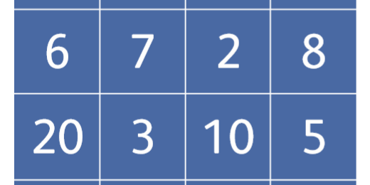 A 4 by 6 number grid showing various numbers between 2 and 110.