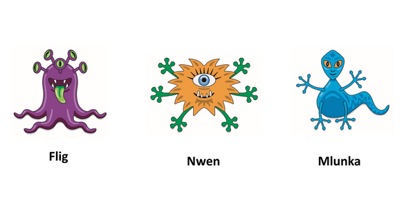 Graphic drawings of the monsters. On the left, a purple monster with tentacles, five green eyes and a green tongue, with the name Flig underneath. In the middle, an orange monster with one eye and six green arms with the name Nwen. And on the right a blue monster with a lizard like tail and the name Mlunka.