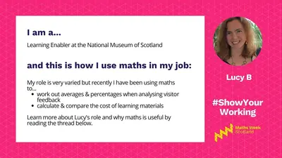 Show Your Working Postcard Lucy B