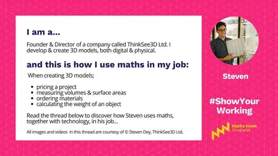 Show Your Working Postcard Steven