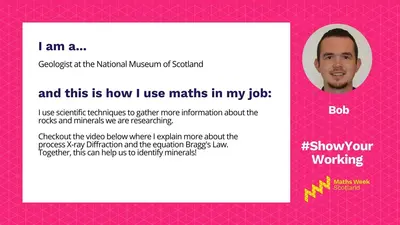 Show Your Working Postcard Bob