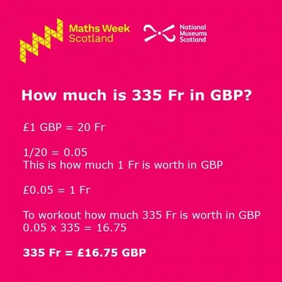 Calculation MWS Square