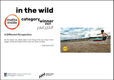 Border Version In the Wild Category Winner In The Wild Jude North P1 A Different Perspective